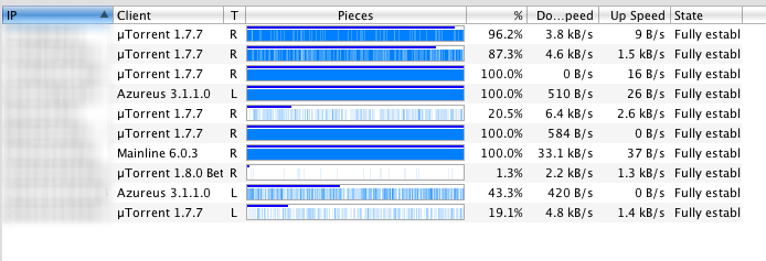 Azureus peers